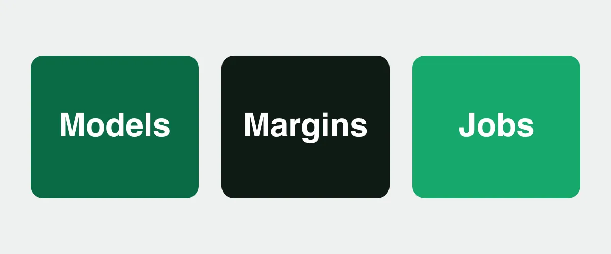 Three green and white cards reading Models, Margins, Jobs